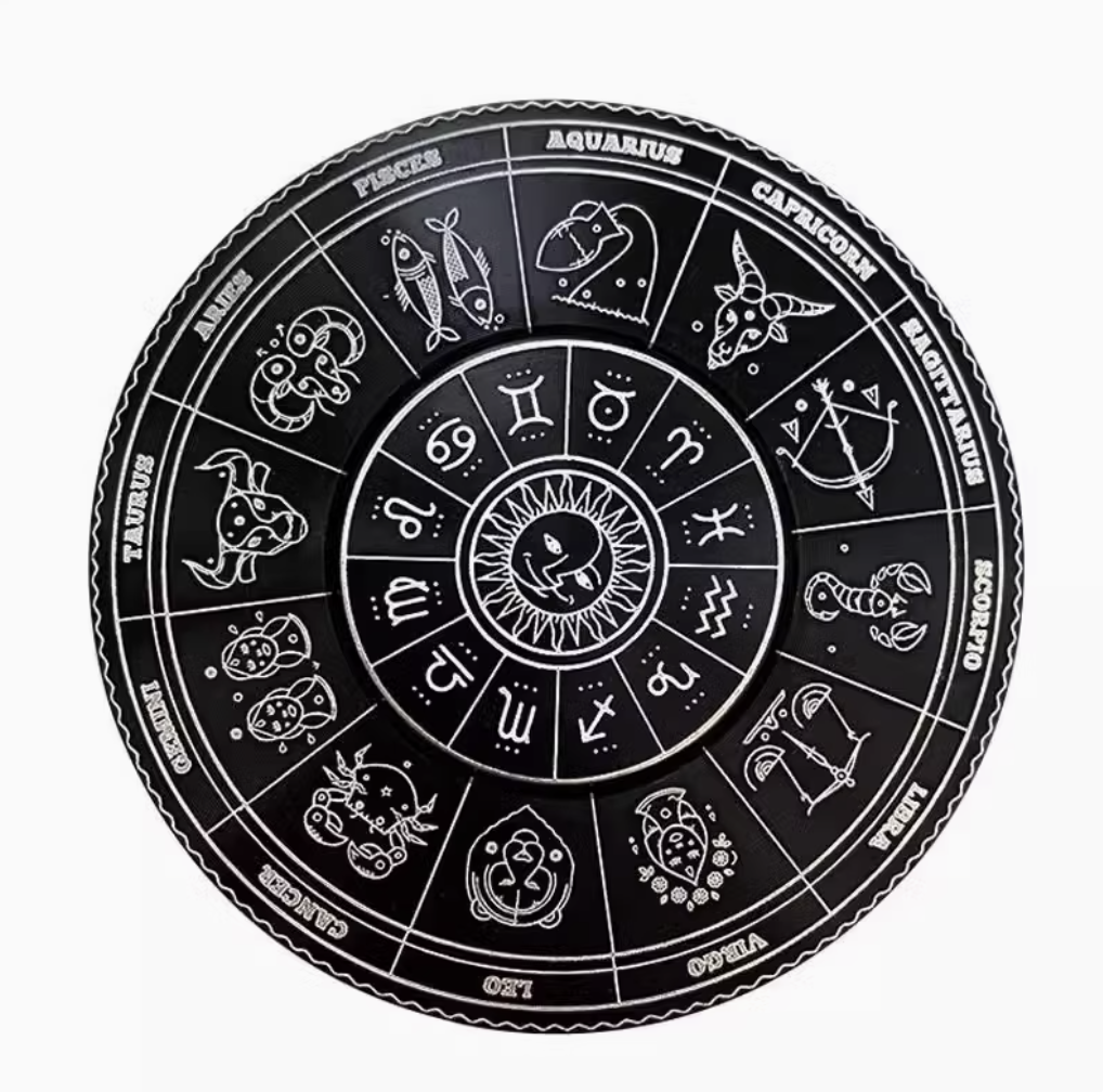 Horoscopes Spinner